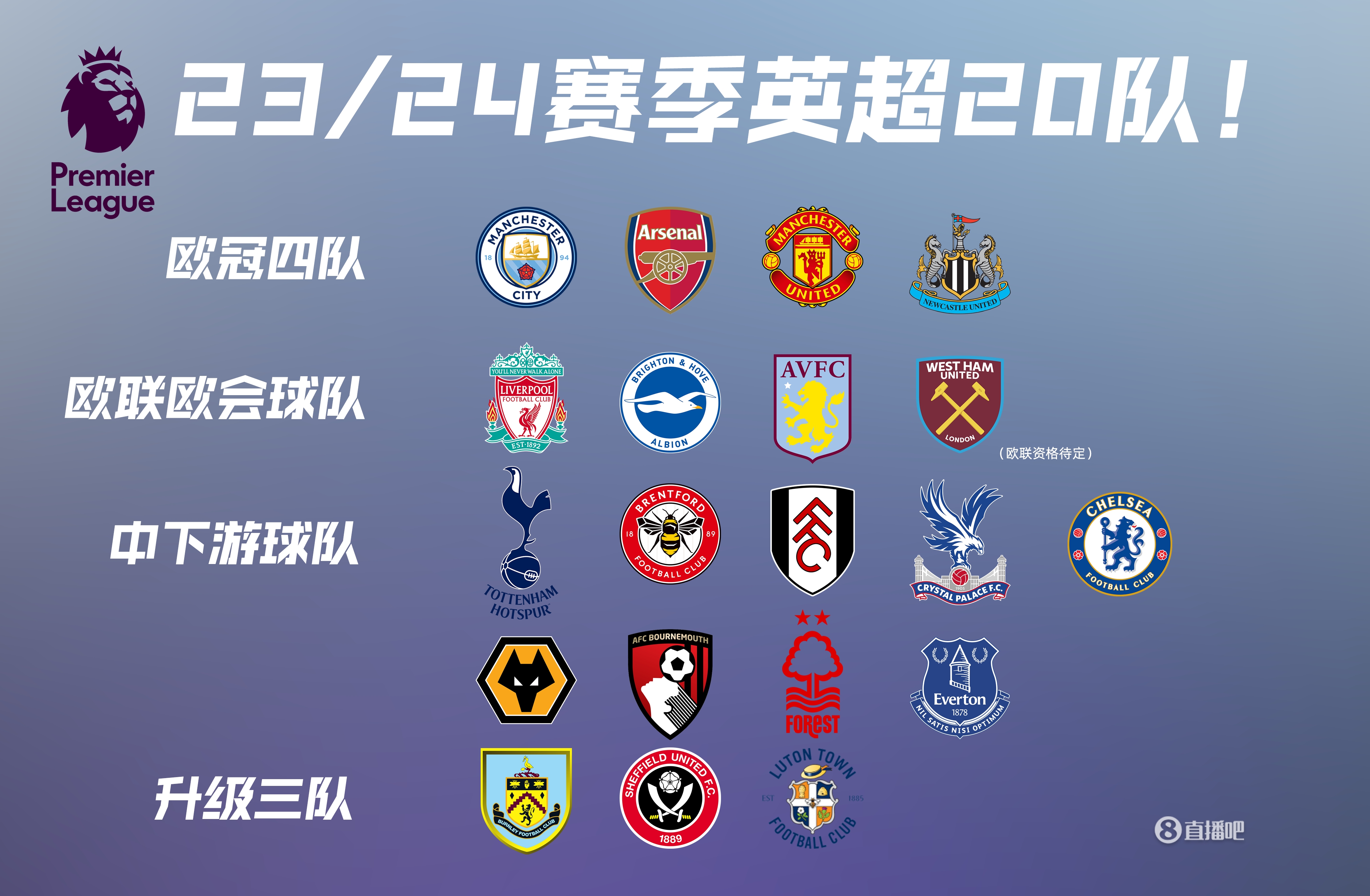 打得不错！王哲林半场5投3中&罚球3中2得8分7板1助1帽 正负值+10（高效发挥！王哲林半场5投3中、罚球3罚2中贡献8分7板1助1帽 正负值+10）